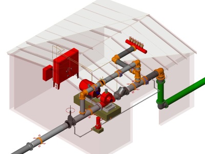 L&M Fire Protection Design
